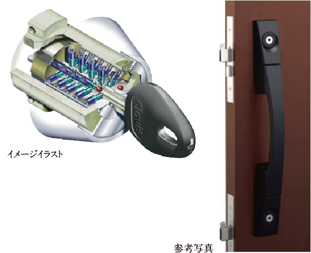 ダブルロック&ディンプルキー