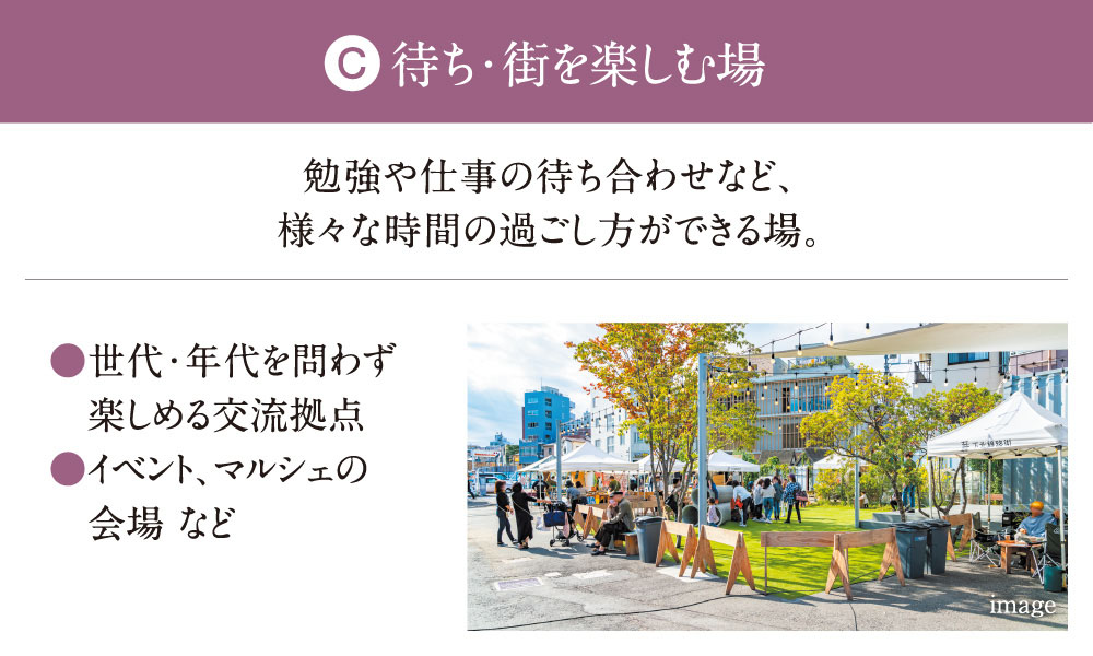 C 待ち・街を楽しむ場